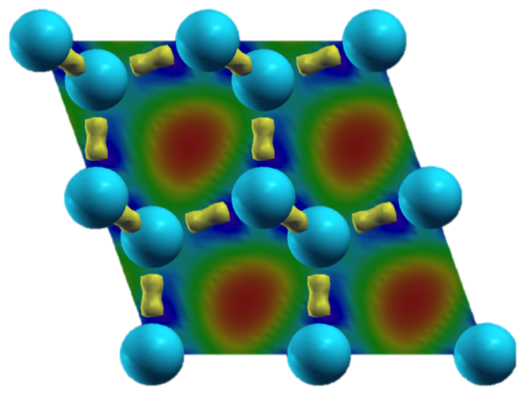 Computational Material Science Computational Engineering